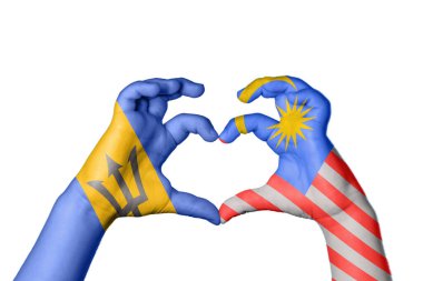 Barbados Malezya Kalbi, El hareketi kalp yapma, Kırpma Yolu