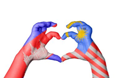 Kamboçya Malezya Kalbi, El hareketi kalp yapma, Kırpma Yolu