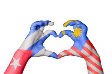 Küba Malezya Kalbi, El hareketi kalp yapma, Kırpma Yolu