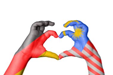 Almanya Malezya Kalbi, El hareketi, kalp yapma, Kırpma Yolu