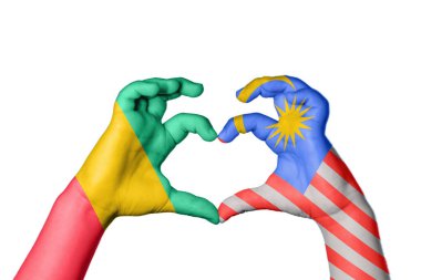 Gine Malezya Kalbi, El hareketi kalp yapma, Kırpma Yolu