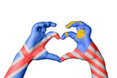 İzlanda Malezya Kalbi, El hareketi kalp yapma, Kırpma Yolu