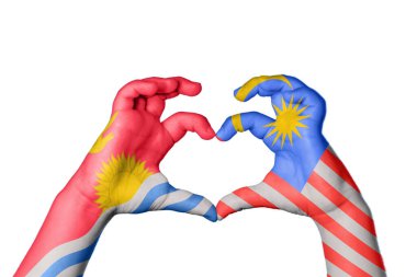 Kiribati Malezya Kalbi, El hareketi kalp yapma, Kırpma Yolu