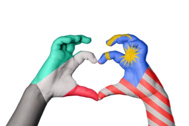 Kuveyt Malezya Kalbi, El hareketi kalp yapma, Kırpma Yolu