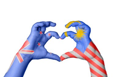 Yeni Zelanda Malezya Kalbi, El hareketi kalp yapma, Kırpma Yolu