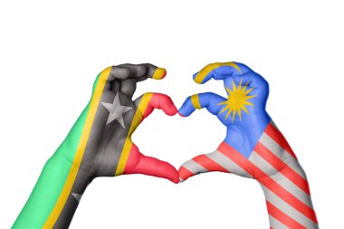 Saint Kitts ve Nevis Malezya Kalbi, El hareketi kalp yapma, Kırpma Yolu