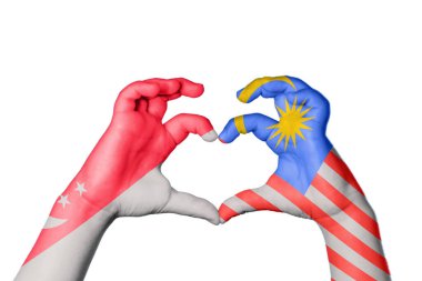 Singapur Malezya Kalbi, El hareketi kalp yapma, Kırpma Yolu