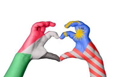 Sudan Malezya Kalbi, El hareketi kalp yapma, Kırpma Yolu