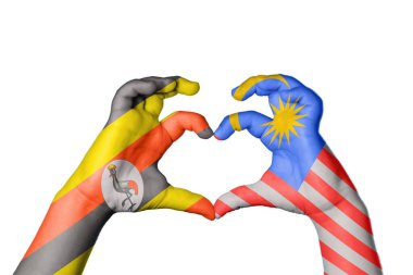 Uganda Malezya Kalbi, El hareketi kalp yapma, Kırpma Yolu