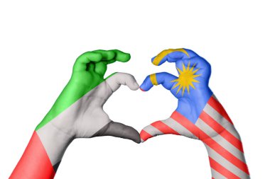 Birleşik Arap Emirlikleri Malezya Kalbi, El hareketi kalp yapma, Kırpma Yolu