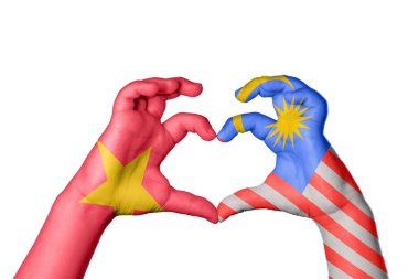 Vietnam Malezya Kalbi, El hareketi kalp yapma, Kırpma Yolu