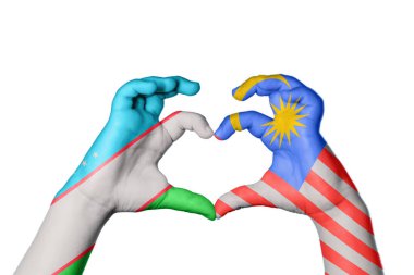 Özbekistan Malezya Kalbi, El hareketi kalp yapma, Kırpma Yolu