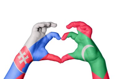 Slovakya Maldivler Kalbi, El hareketi kalp yapma, Kırpma Yolu