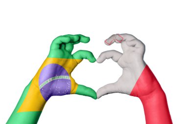 Brezilya Malta Kalbi, El hareketi kalp yapma, Kırpma Yolu