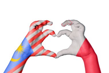 Malezya Malta Kalbi, El hareketi kalp yapma, Kırpma Yolu