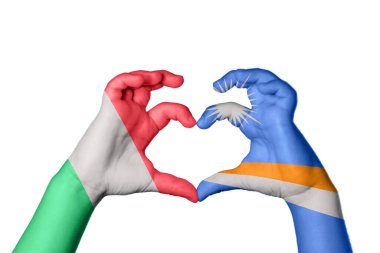 İtalya Marshall Adaları Kalbi, El hareketi kalp yapma, Kırpma Yolu