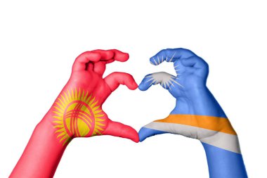 Kırgızistan Marshall Adaları Kalbi, El hareketi kalp yapma, Kırpma Yolu