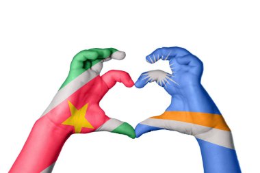 Surinam Marshall Adaları Kalbi, El hareketi kalp yapma, Kırpma Yolu