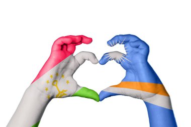 Tacikistan Marshall Adaları Kalbi, El hareketi kalp yapma, Kırpma Yolu