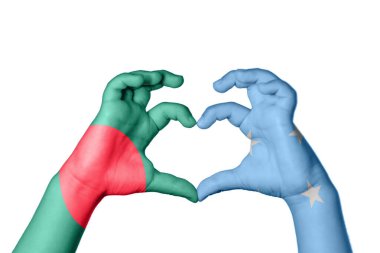 Bangladeş Mikronezya Kalbi, El hareketi kalp yapma, Kırpma Yolu