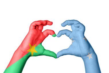 Burkina Faso Mikronezya Kalbi, El hareketi kalp yapma, Kırpma Yolu