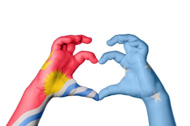 Kiribati Mikronezya Kalbi, El hareketi kalp yapma, Kırpma Yolu