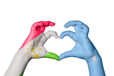 Tacikistan Mikronezya Kalbi, El hareketi kalp yapma, Kırpma Yolu