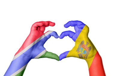 Gambiya Moldova Kalbi, El hareketi kalp yapma, Kırpma Yolu