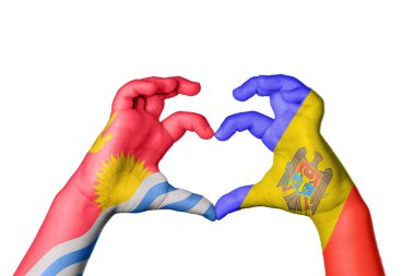 Kiribati Moldova Kalbi, El hareketi kalp yapma, Kırpma Yolu