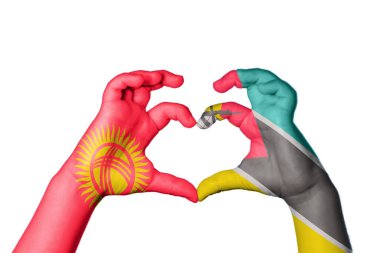 Kırgızistan Mozambik Kalbi, El hareketi kalp yapma, Kırpma Yolu