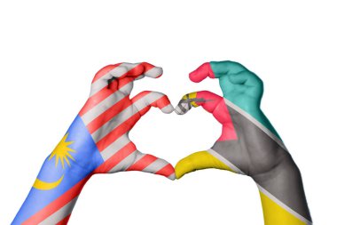 Malezya Mozambik Kalbi, El hareketi kalp yapma, Kırpma Yolu