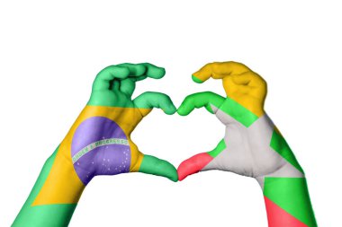 Brezilya Myanmar Kalbi, El hareketi kalp yapma, Kırpma Yolu