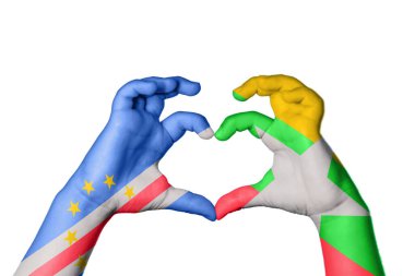 Cape Verde Myanmar Kalbi, El hareketi kalp yapmak, Kırpma Yolu