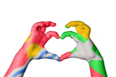 Kiribati Myanmar Kalbi, El hareketi kalp yapma, Kırpma Yolu