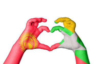 Kırgızistan Myanmar Kalbi, El hareketi kalp yapma, Kırpma Yolu