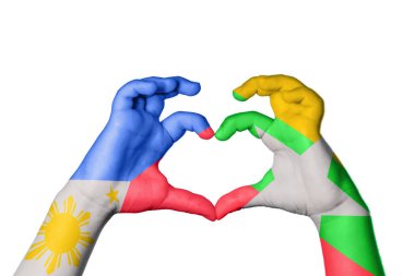 Filipinler Myanmar Kalbi, El hareketi kalp yapma, Kırpma Yolu