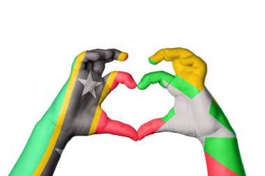 Saint Kitts ve Nevis Myanmar Heart, El hareketi kalp yapma, Kırpma Yolu