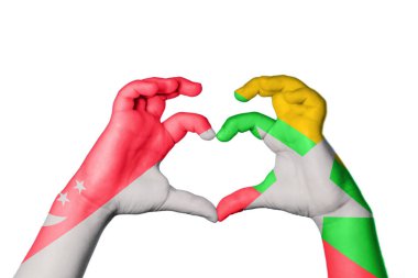 Singapur Myanmar Kalbi, El hareketi kalp yapma, Kırpma Yolu