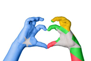 Somali Myanmar Kalbi, El hareketi kalp yapma, Kırpma Yolu