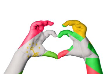 Tacikistan Myanmar Kalbi, El hareketi kalp yapma, Kırpma Yolu