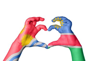 Kiribati Namibya Kalbi, El hareketi kalp yapma, Kırpma Yolu