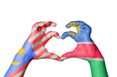 Malezya Namibya Kalbi, El hareketi kalp yapma, Kırpma Yolu