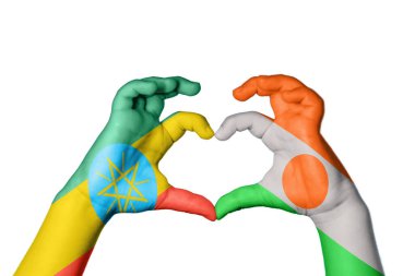 Etiyopya Nijer Kalbi, El hareketi kalp yapma, Kırpma Yolu