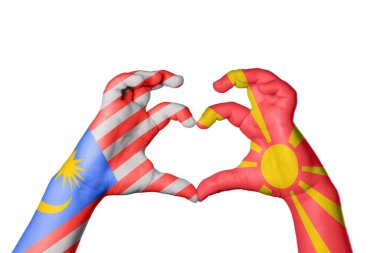 Malezya Kuzey Makedonya Kalbi, El hareketi kalp yapma, Kırpma Yolu