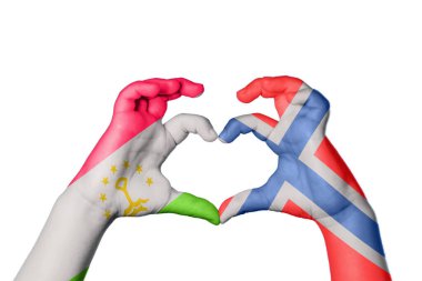 Tacikistan Norveç Kalbi, El hareketi kalp yapma, Kırpma Yolu