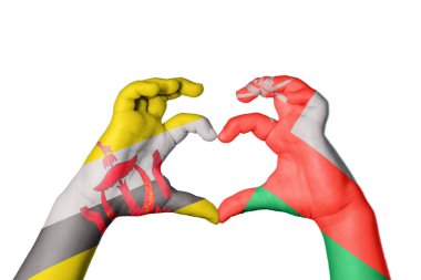 Brunei Umman Kalbi, El hareketi kalp yapmak, Kırpma Yolu