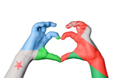 Cibuti Umman Kalbi, El hareketi kalp yapma, Kırpma Yolu