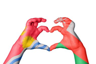 Kiribati Umman Kalbi, El hareketi kalp yapma, Kırpma Yolu