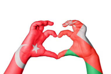 Türkiye Umman Kalbi, El hareketi, kalp yapma, Kırpma Yolu