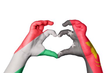 Macaristan Papua Yeni Gine Kalbi, El hareketi kalp yapma, Kırpma Yolu